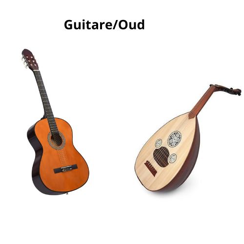 Passer de la guitare au Oud : Ce qu’un guitariste doit savoir avant de se lancer