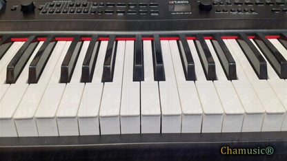 Découvrez le piano numérique portable Artesia APE - 88, idéal - Cham Music - 